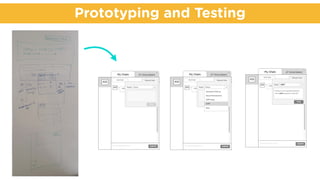 Prototyping and Testing
 