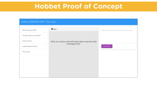 Hobbet Proof of Concept
 