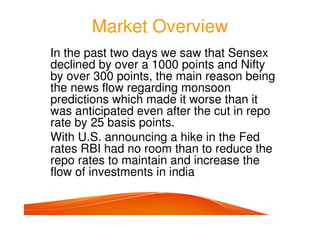 Market Overview
In the past two days we saw that Sensex
declined by over a 1000 points and Nifty
by over 300 points, the main reason being
the news flow regarding monsoon
predictions which made it worse than it
was anticipated even after the cut in repo
rate by 25 basis points.
With U.S. announcing a hike in the Fed
rates RBI had no room than to reduce the
repo rates to maintain and increase the
flow of investments in india
 
