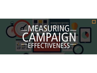 Final presentation IIM Internship (Module-4)