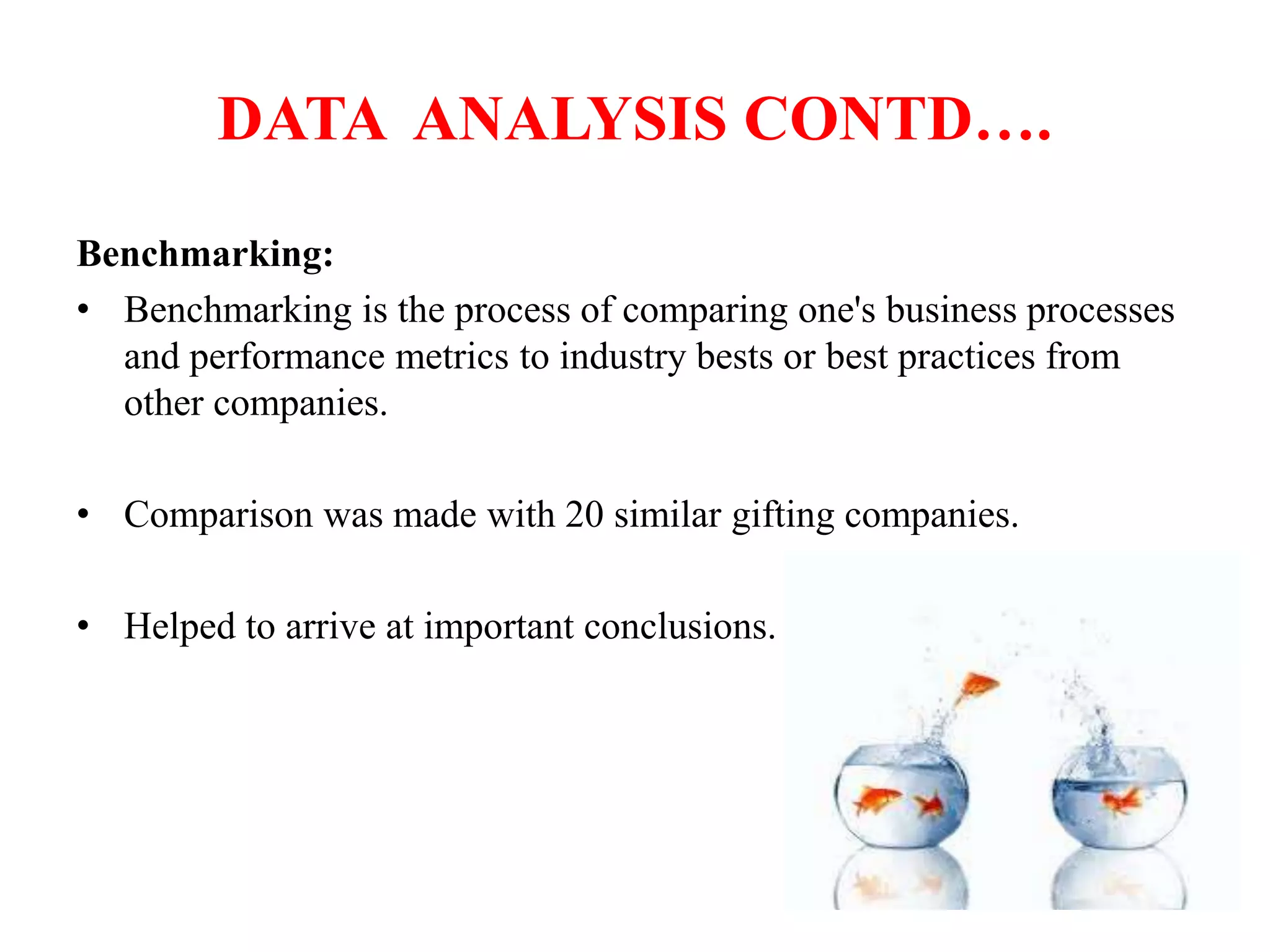 DATA ANALYSIS CONTD….
Benchmarking:
• Benchmarking is the process of comparing one's business processes
and performance metrics to industry bests or best practices from
other companies.
• Comparison was made with 20 similar gifting companies.
• Helped to arrive at important conclusions.
 