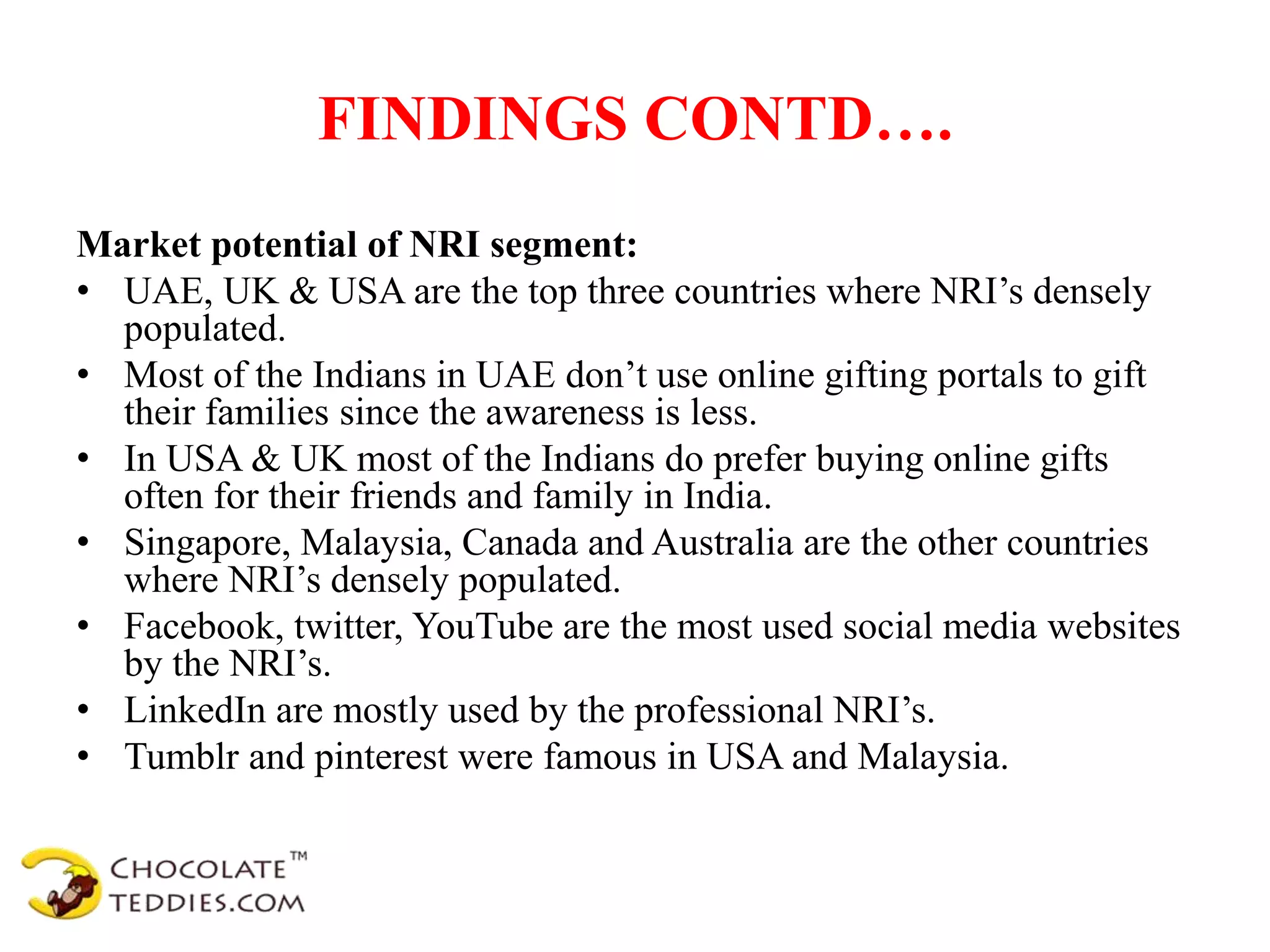 FINDINGS CONTD….
Market potential of NRI segment:
• UAE, UK & USA are the top three countries where NRI’s densely
populated.
• Most of the Indians in UAE don’t use online gifting portals to gift
their families since the awareness is less.
• In USA & UK most of the Indians do prefer buying online gifts
often for their friends and family in India.
• Singapore, Malaysia, Canada and Australia are the other countries
where NRI’s densely populated.
• Facebook, twitter, YouTube are the most used social media websites
by the NRI’s.
• LinkedIn are mostly used by the professional NRI’s.
• Tumblr and pinterest were famous in USA and Malaysia.
 
