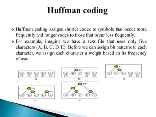  Huffman coding assigns shorter codes to symbols that occur more
frequently and longer codes to those that occur less frequently.
 For example, imagine we have a text file that uses only five
characters (A, B, C, D, E). Before we can assign bit patterns to each
character, we assign each character a weight based on its frequency
of use.
 