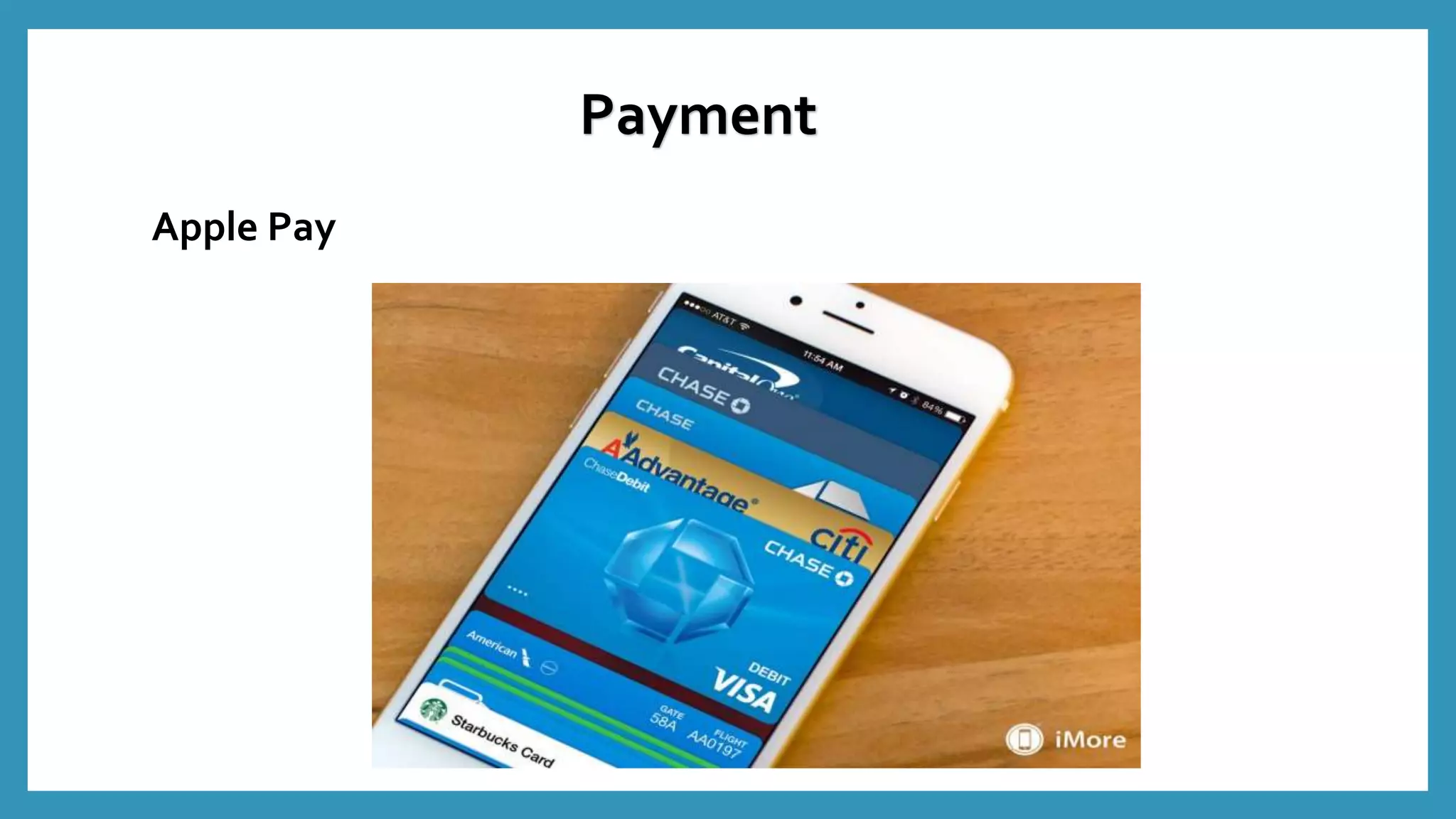 Payment
Apple Pay
 