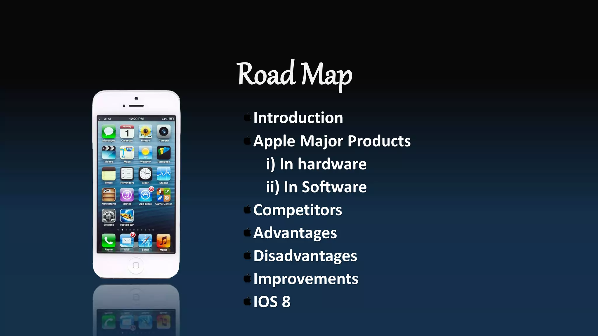 Road Map
Introduction
Apple Major Products
i) In hardware
ii) In Software
Competitors
Advantages
Disadvantages
Improvements
IOS 8
 