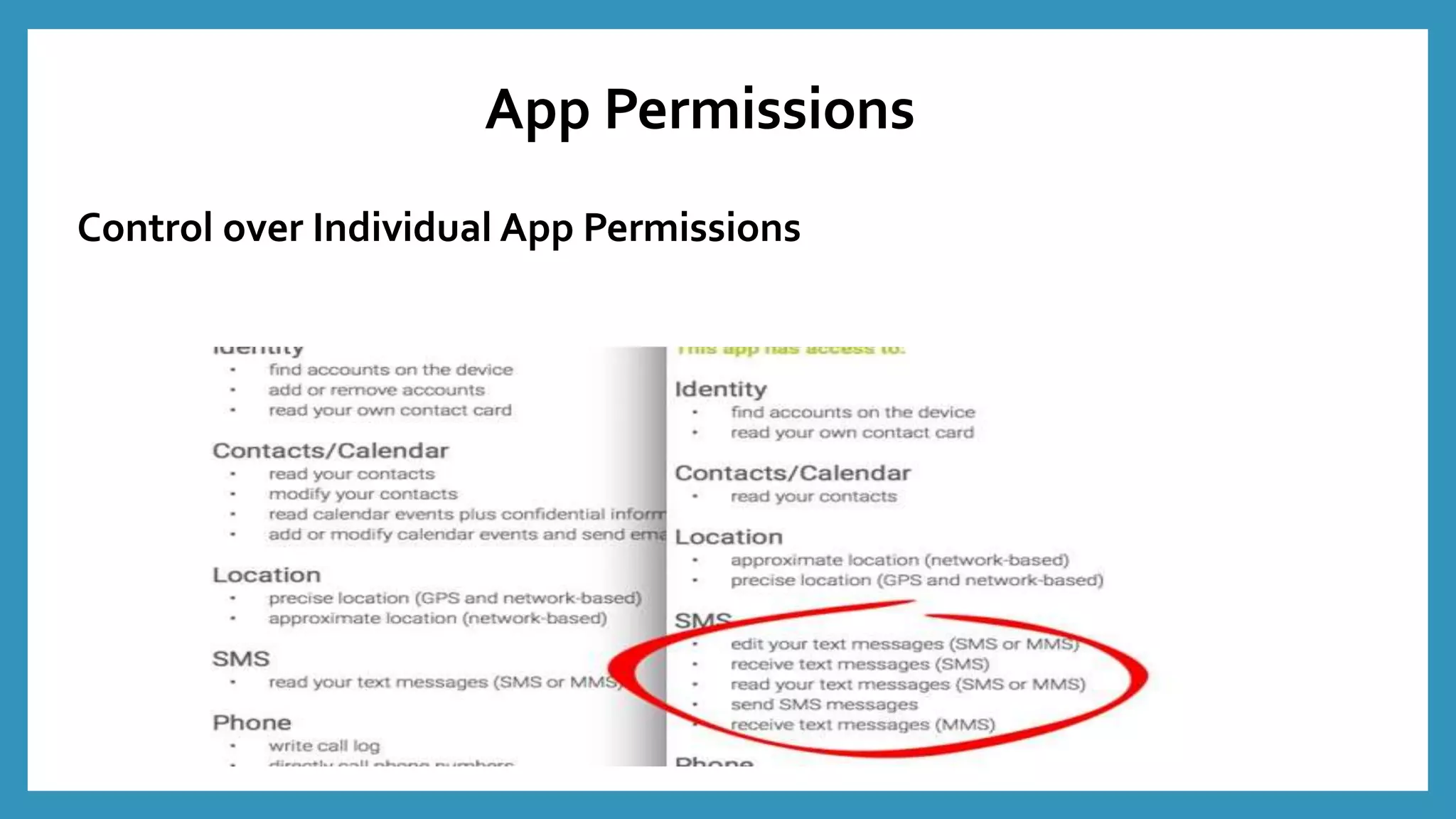 Control over Individual App Permissions
App Permissions
 