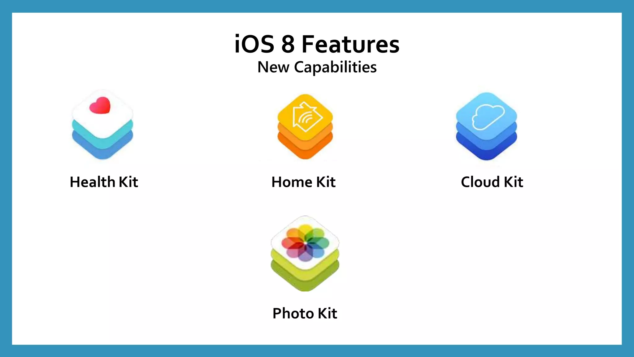 Health Kit Cloud KitHome Kit
iOS 8 Features
New Capabilities
Photo Kit
 