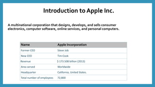 presentation on Apple Iphone | PPTX