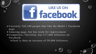 Currently 220,100 people that like the Mobil 1 Facebook
page
Amazing page, but has room for improvement
Competitor, Valvoline, has 317,000 followers on
Facebook
Goal is then an increase of 50,000 followers
 