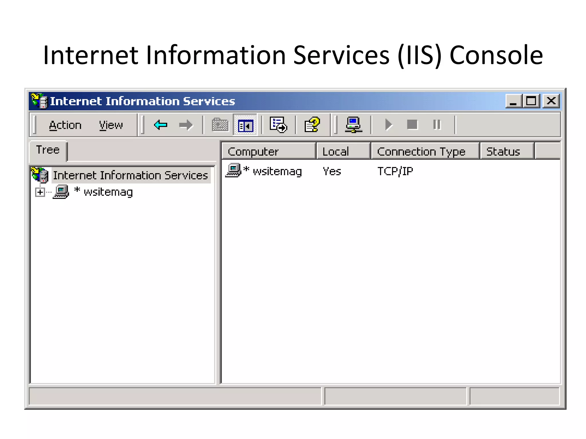 Internet Information Services (IIS) Console
 