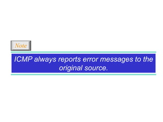 ICMP always reports error messages to the
original source.
Note
 