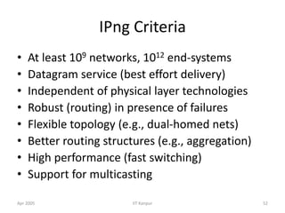 Apr 2005 IIT Kanpur 52
IPng Criteria
• At least 109 networks, 1012 end-systems
• Datagram service (best effort delivery)
• Independent of physical layer technologies
• Robust (routing) in presence of failures
• Flexible topology (e.g., dual-homed nets)
• Better routing structures (e.g., aggregation)
• High performance (fast switching)
• Support for multicasting
 