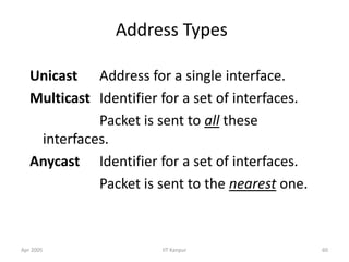 Apr 2005 IIT Kanpur 60
Address Types
Unicast Address for a single interface.
Multicast Identifier for a set of interfaces.
Packet is sent to all these
interfaces.
Anycast Identifier for a set of interfaces.
Packet is sent to the nearest one.
 