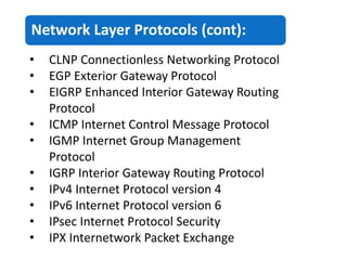 Network Layer Protocols (cont):
• CLNP Connectionless Networking Protocol
• EGP Exterior Gateway Protocol
• EIGRP Enhanced Interior Gateway Routing
Protocol
• ICMP Internet Control Message Protocol
• IGMP Internet Group Management
Protocol
• IGRP Interior Gateway Routing Protocol
• IPv4 Internet Protocol version 4
• IPv6 Internet Protocol version 6
• IPsec Internet Protocol Security
• IPX Internetwork Packet Exchange
 