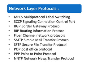 Network Layer Protocols :
• MPLS Multiprotocol Label Switching
• SCCP Signaling Connection Control Part
• BGP Border Gateway Protocol
• RIP Routing Information Protocol
• Fiber Channel network protocols
• SMTP Simple Mail Transfer Protocol
• SFTP Secure File Transfer Protocol
• POP post office protocol
• PPP Point to Point Protocol
• NNTP Network News Transfer Protocol
 