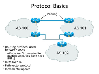 Protocol Basics
• Routing protocol used
between ASes
–if you aren’t connected to
multiple ASes, you don’t need
BGP :)
• Runs over TCP
• Path vector protocol
• Incremental update
AS 100 AS 101
AS 102
E
B D
A C
Peering
 