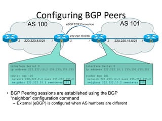 Configuring BGP Peers
interface Serial 0
ip address 222.222.10.2 255.255.255.252
router bgp 100
network 220.220.8.0 mask 255.255.255.0
neighbor 222.222.10.1 remote-as 101
interface Serial 0
ip address 222.222.10.1 255.255.255.252
router bgp 101
network 220.220.16.0 mask 255.255.255.0
neighbor 222.222.10.2 remote-as 100
eBGP TCP Connection
• BGP Peering sessions are established using the BGP
“neighbor” configuration command
222.222.10.0/30
B C DA
AS 100 AS 101
.2220.220.8.0/24 220.220.16.0/24.2 .1 .2 .1.1
– External (eBGP) is configured when AS numbers are different
 