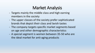 Market Analysis
- Targets mainly the middle class and high earning
members in the society
- The upper classes of the society prefer sophisticated
brands that depict their class and lavish tastes
- The company targets specific market segments based
on age and other demographic characteristics
- A special segment is women between 35-50 who are
the ideal market for anti-aging products
 