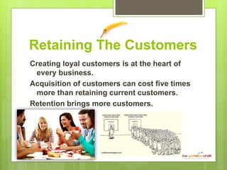 Retaining The Customers
Creating loyal customers is at the heart of
every business.
Acquisition of customers can cost five times
more than retaining current customers.
Retention brings more customers.
 