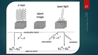 digital radiography | PPTX