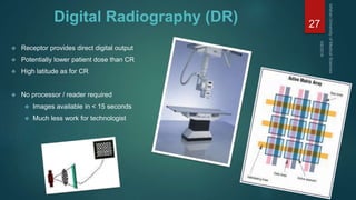 digital radiography | PPTX