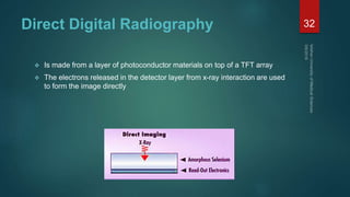 digital radiography | PPTX