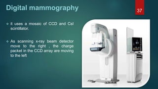 digital radiography | PPTX