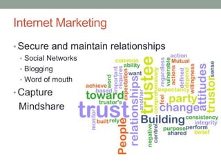 Internet Marketing
• Secure and maintain relationships
• Social Networks
• Blogging
• Word of mouth
• Capture
Mindshare
 
