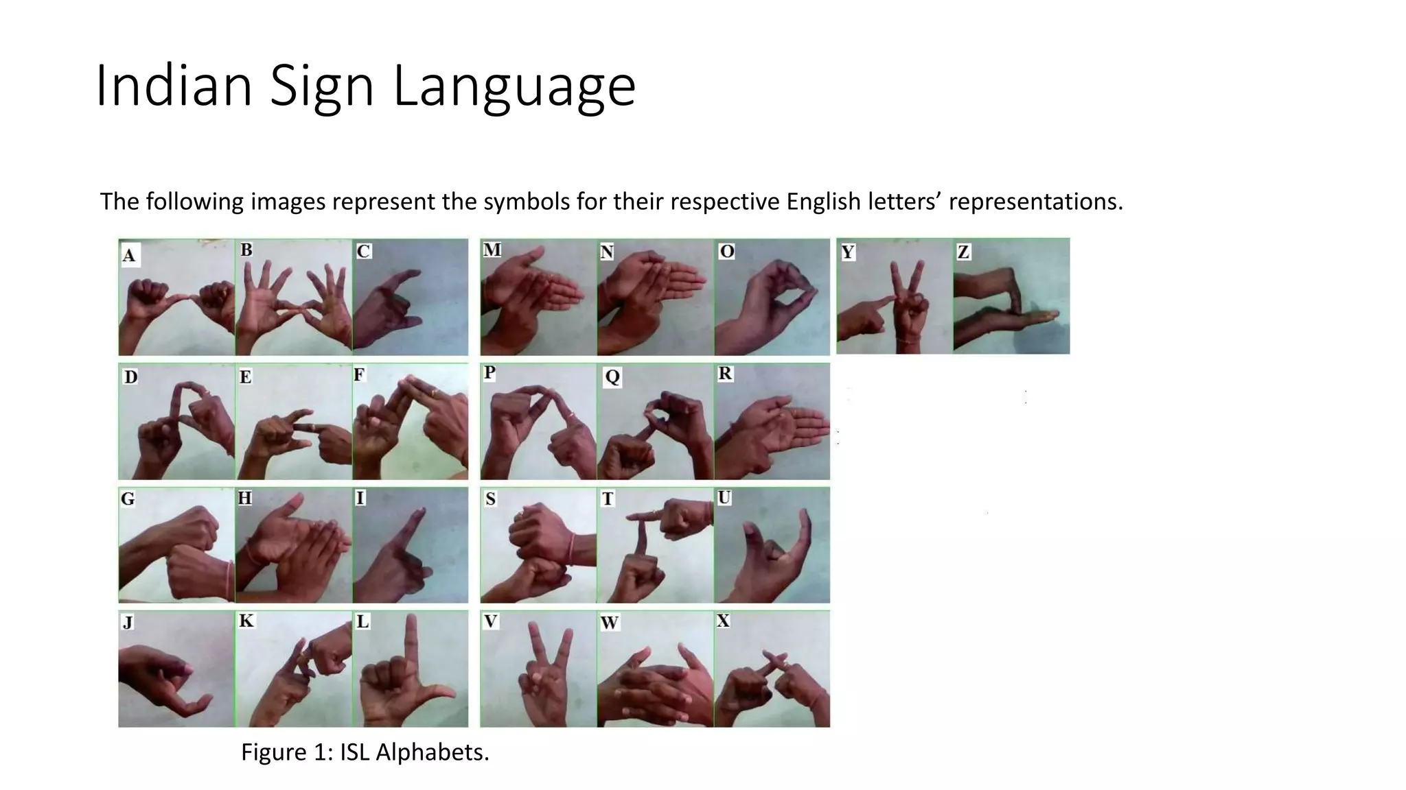 Indian Sign Language Recognition Method For Deaf People | PPTX