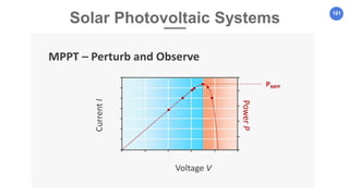 101
Solar Photovoltaic Systems
 