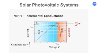 102
Solar Photovoltaic Systems
 