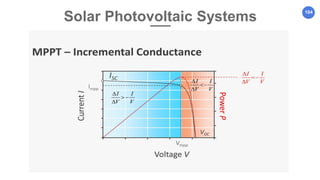 104
Solar Photovoltaic Systems
 