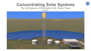 125
Concentrating Solar Systems
The Full System of The Molten Salt Power Tower
 