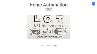 13
Home Automation
History
2013 - Lab of Things
 