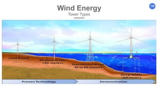 138
Wind Energy
Tower Types
 