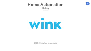 14
Home Automation
History
2014 - Everything in one place
 