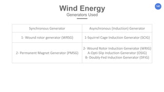 141
Wind Energy
Generators Used
Synchronous Generator Asynchronous (Induction) Generator
1- Wound rotor generator (WRSG) 1-Squirrel Cage Induction Generator (SCIG)
2- Permanent Magnet Generator (PMSG)
2- Wound Rotor Induction Generator (WRIG)
A-Opti-Slip Induction Generator (OSIG)
B- Doubly-Fed Induction Generator (DFIG)
 