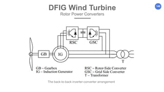 146
DFIG Wind Turbine
Rotor Power Converters
The back-to-back inverter-converter arrangement
 