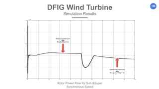 156
DFIG Wind Turbine
Simulation Results
Rotor Power Flow for Sub.&Super
Synchronous Speed
 