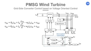 166
PMSG Wind Turbine
Grid-Side Converter Control based on Voltage Oriented Control
 