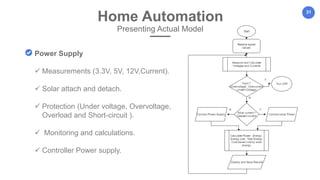 31
Home Automation
Presenting Actual Model
Power Supply
 Measurements (3.3V, 5V, 12V,Current).
 Solar attach and detach.
 Protection (Under voltage, Overvoltage,
Overload and Short-circuit ).
 Monitoring and calculations.
 Controller Power supply.
 