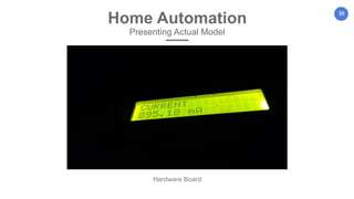 35
Home Automation
Presenting Actual Model
Hardware Board
 