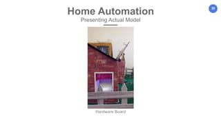 39
Home Automation
Presenting Actual Model
Hardware Board
 