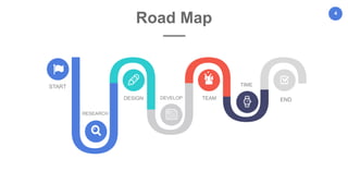 4
Ý
START
RESEARCH
DEVELOPDESIGN TEAM
TIME
END
Road Map
 