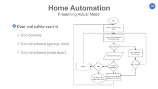 42
Home Automation
Presenting Actual Model
Door and safety system
 Components.
 Control scheme (garage door).
 Control scheme (main door).
 