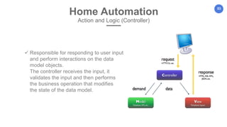 53
Home Automation
Action and Logic (Controller)
 Responsible for responding to user input
and perform interactions on the data
model objects.
The controller receives the input, it
validates the input and then performs
the business operation that modifies
the state of the data model.
 