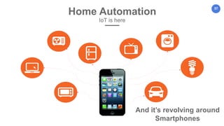 57
Home Automation
IoT is here
And it’s revolving around
Smartphones
 
