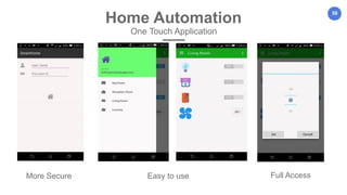 58
More Secure
Home Automation
One Touch Application
Easy to use Full Access
 