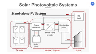 90
Solar Photovoltaic Systems
 