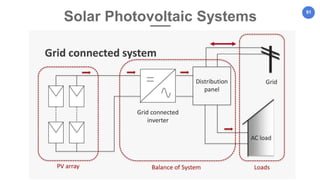 91
Solar Photovoltaic Systems
 